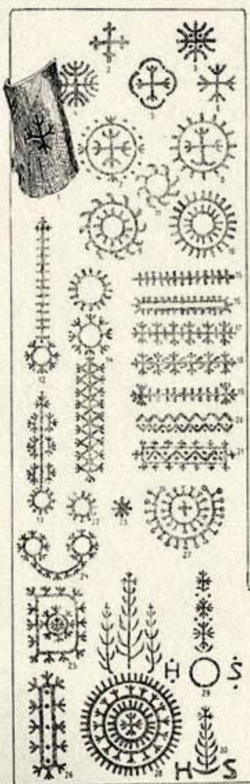 Sicanje, a traditional form of tattooing practiced by Catholic Croats and other Catholic peasant communities in Bosnia and Herzegovina and the Balkans,
